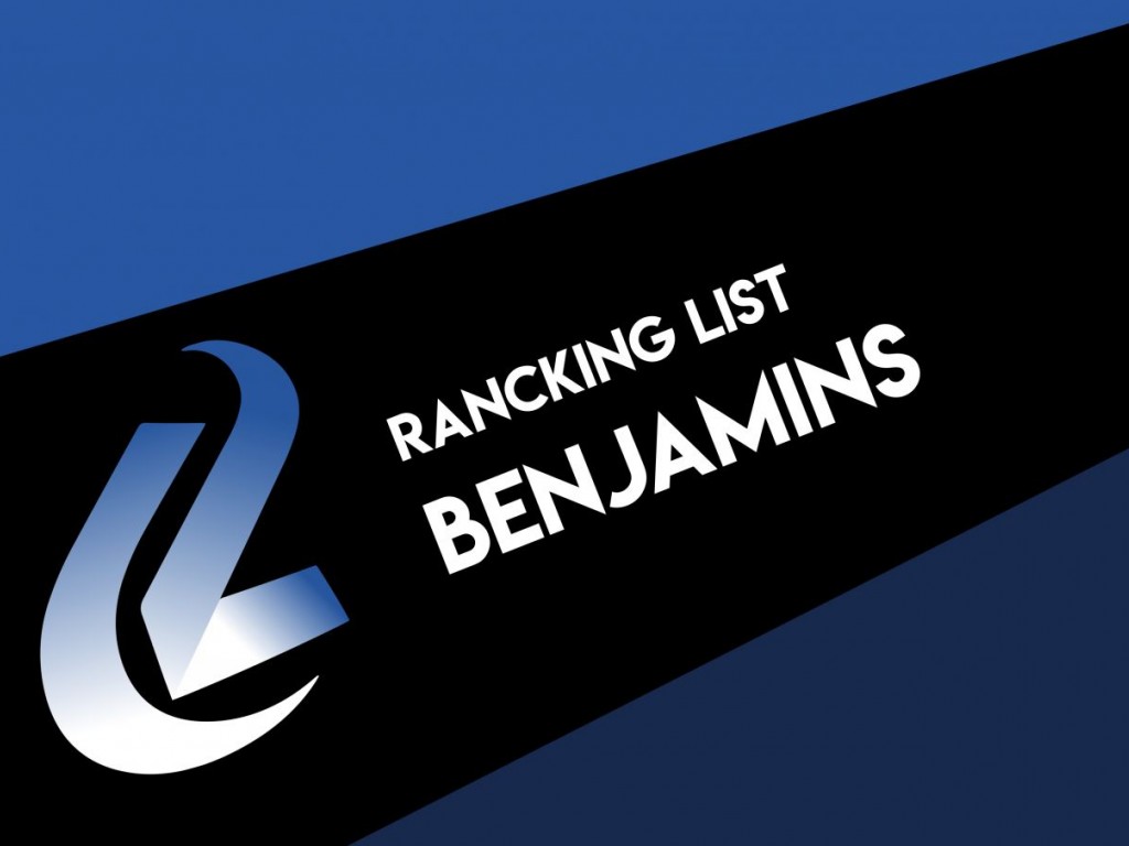 Image de l'actu 'Rancking List des benjamins'